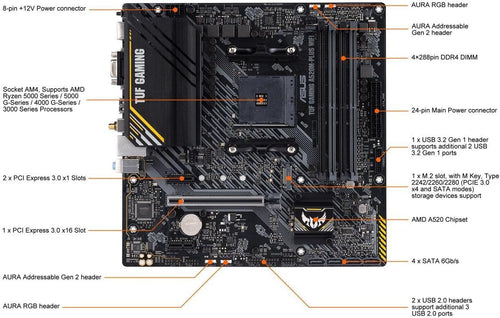 ASUS TUF Gaming A520M-PLUS (WiFi) AMD AM4 (3rd Gen Ryzen™) microATX Gaming Motherboard (M.2 Support, 802.11ac Wi-Fi, DisplayPort, HDMI, D-Sub, USB 3.2 Gen 1 Type-A and Aura Addressable Gen 2 headers)