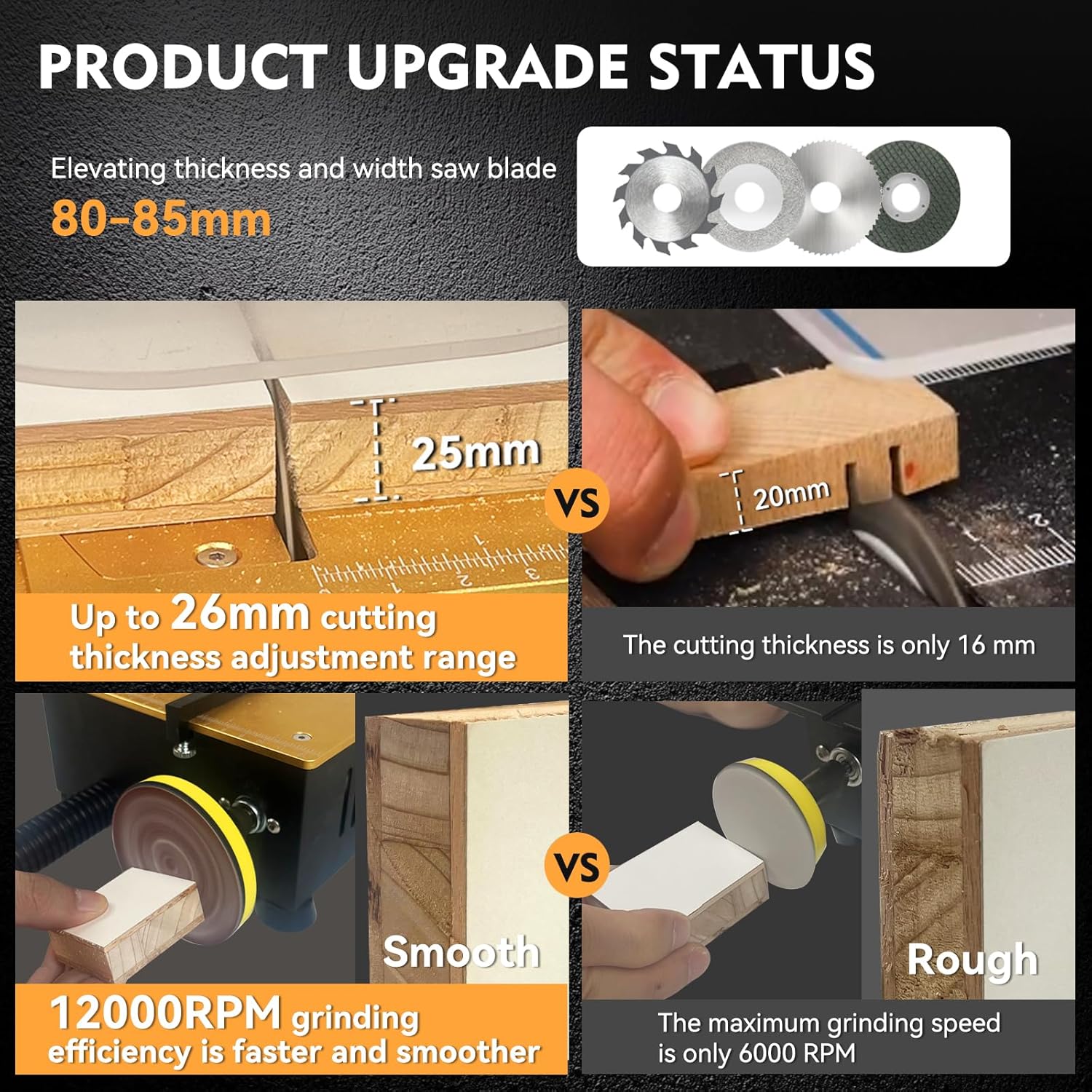 Mini Table Saw for CraftsDual 795 Motors & Switches Max 200W/12,000RPM/26mm Adjustable Height Table Saw with Accessories.Gift for Men and Women's Creating Handmade Gifts,Exploring Hobbies,Models