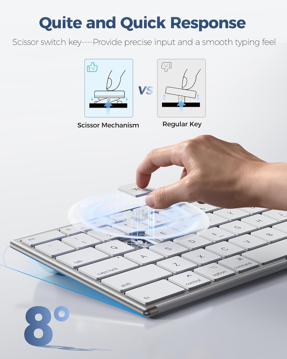 TECKNET Wired Keyboard for Mac, Ultra-Slim Silent Keyboard with USB & Type-C Dual Interface, Full Size with Numeric Keypad, Compatible with Apple MacBook Pro/Air iMac Pro/mini