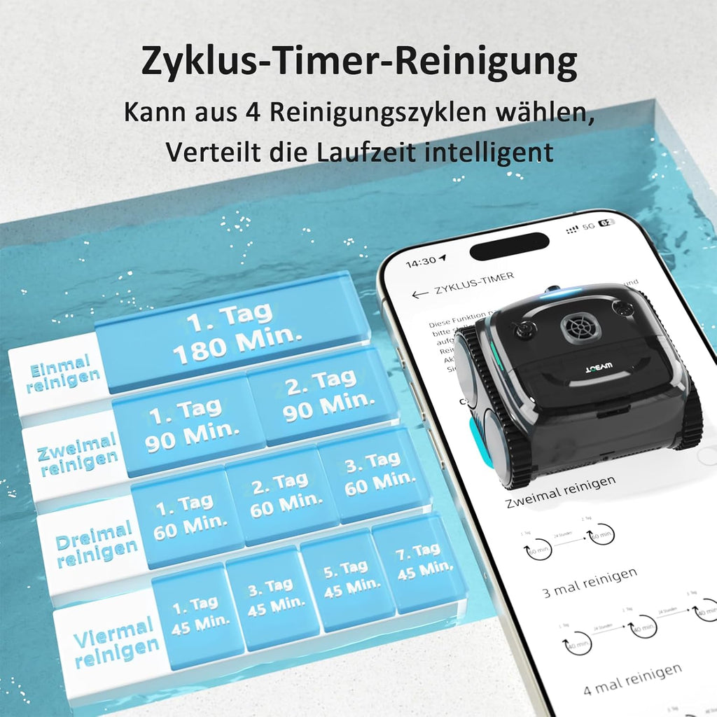 WYBOT C2 Vision AI Kabelloser Poolroboter, Akku, Boden & Wand, Zweischicht-Filter, starke Absaugung, bis 180㎡
