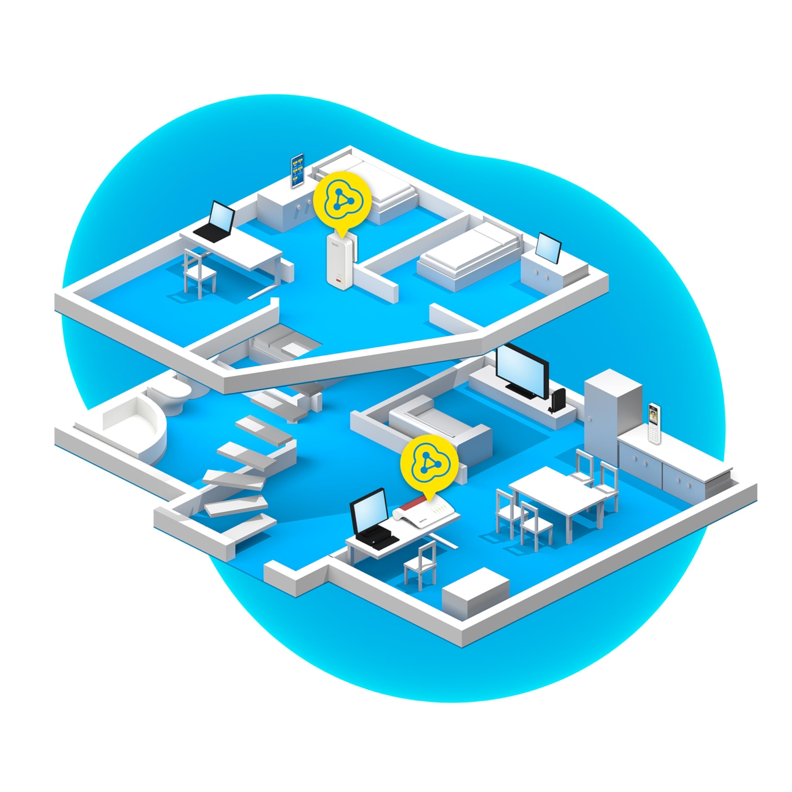 FRITZ!Powerline 1240 AX Set – Wi-Fi 6 Powerline mit WLAN & 1.200 MBit/so