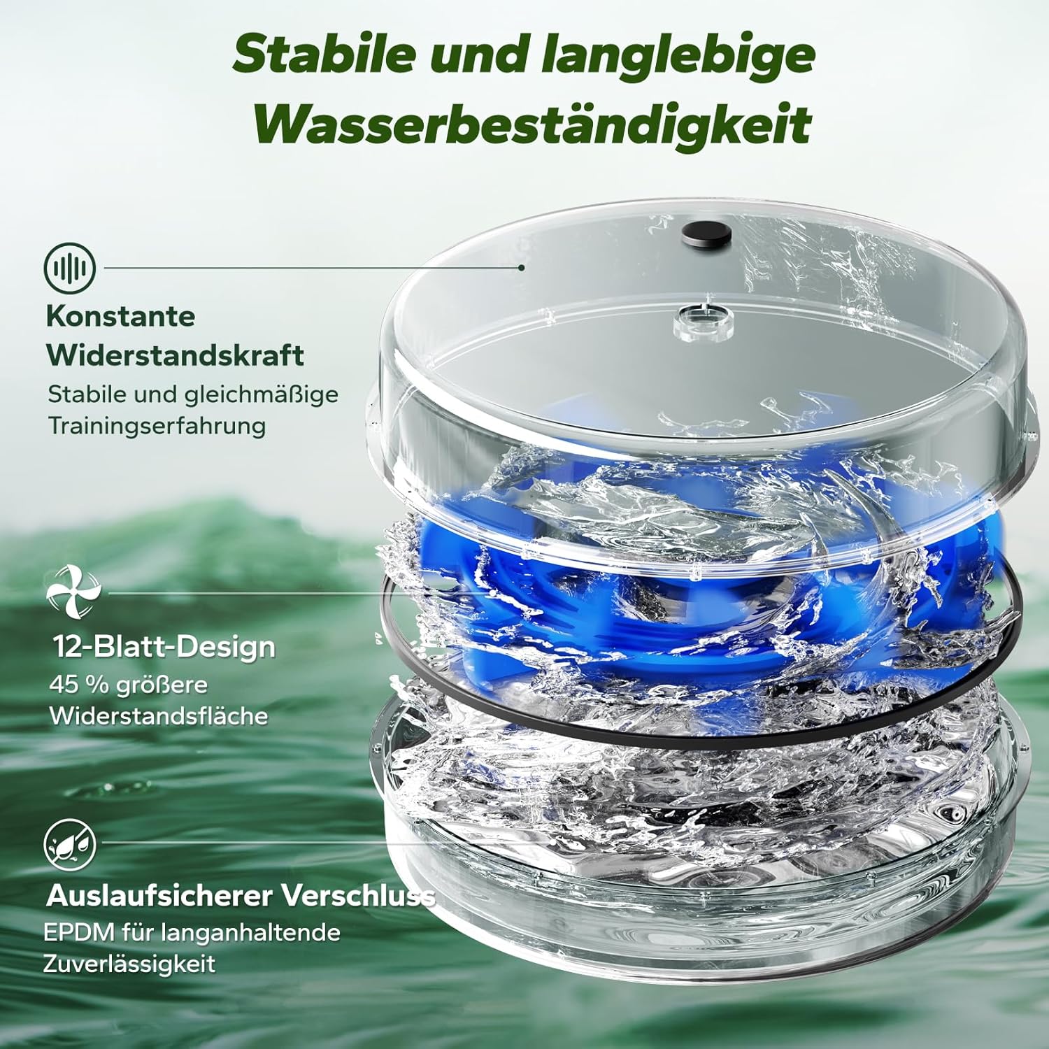 MERACH Wasser-Rudergerät aus Holz: Klappbar & interaktiv für Zuhauser