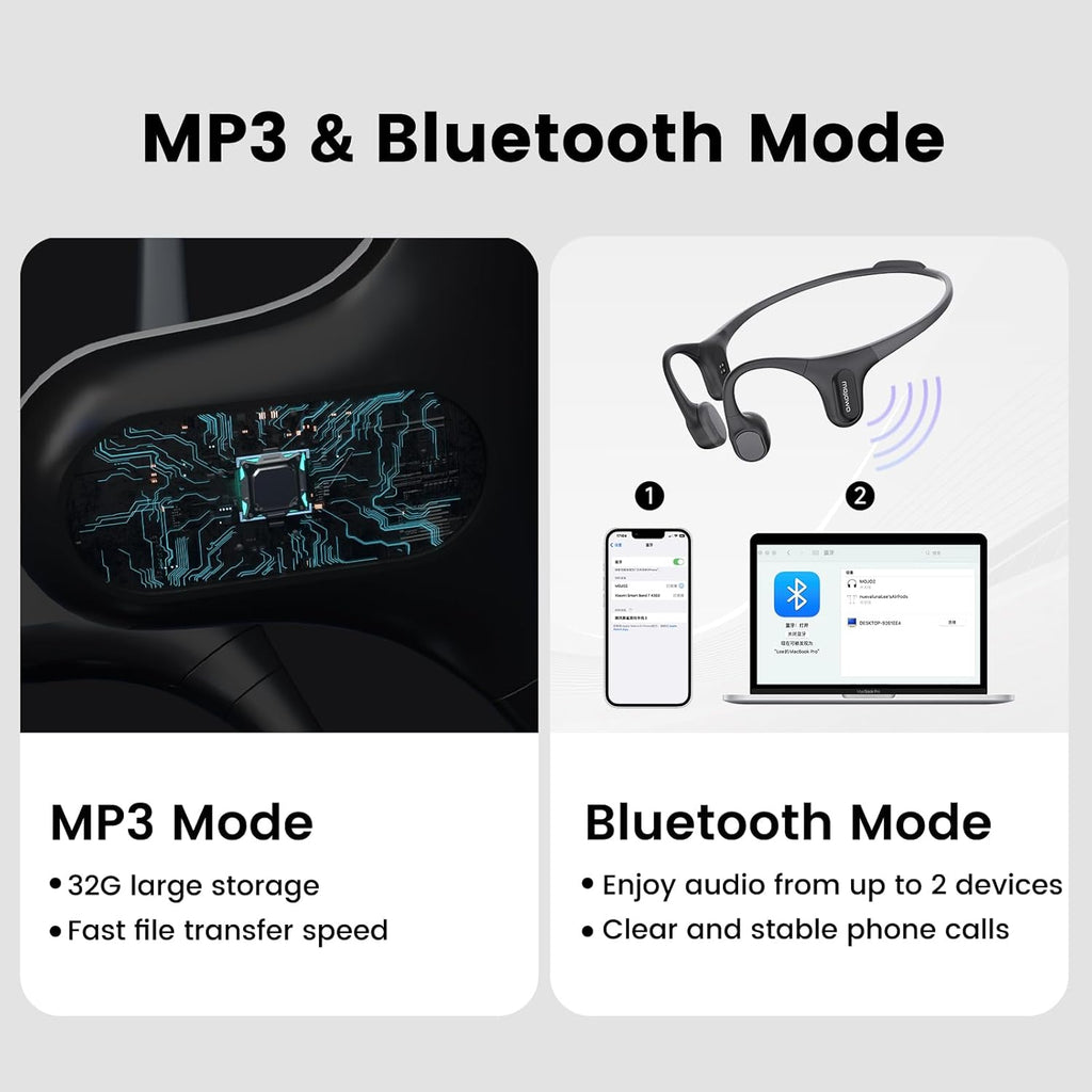 mojawa Run Plus Bone Conduction Headphones, Open-Ear Bluetooth Headphones, 32GB MP3 Player, IP68 Waterproof Swimming Earbuds, Deep Bass, Secure Fit for Running, Gym and Daily Use, Pink