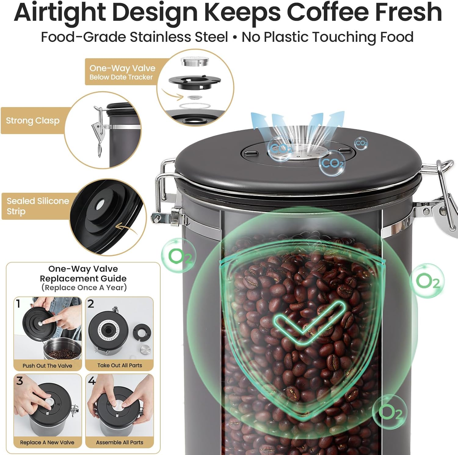 Veken Coffee Canister, 39OZ Large, Airtight Stainless Steel Food Storage Container for 2.2lbs Coffee Beans,Ground, Sugar,Espresso,Rice,Tea,Flour, Cereal,Home Kitchen Pantry Bar Accessories, Gifts,Gray