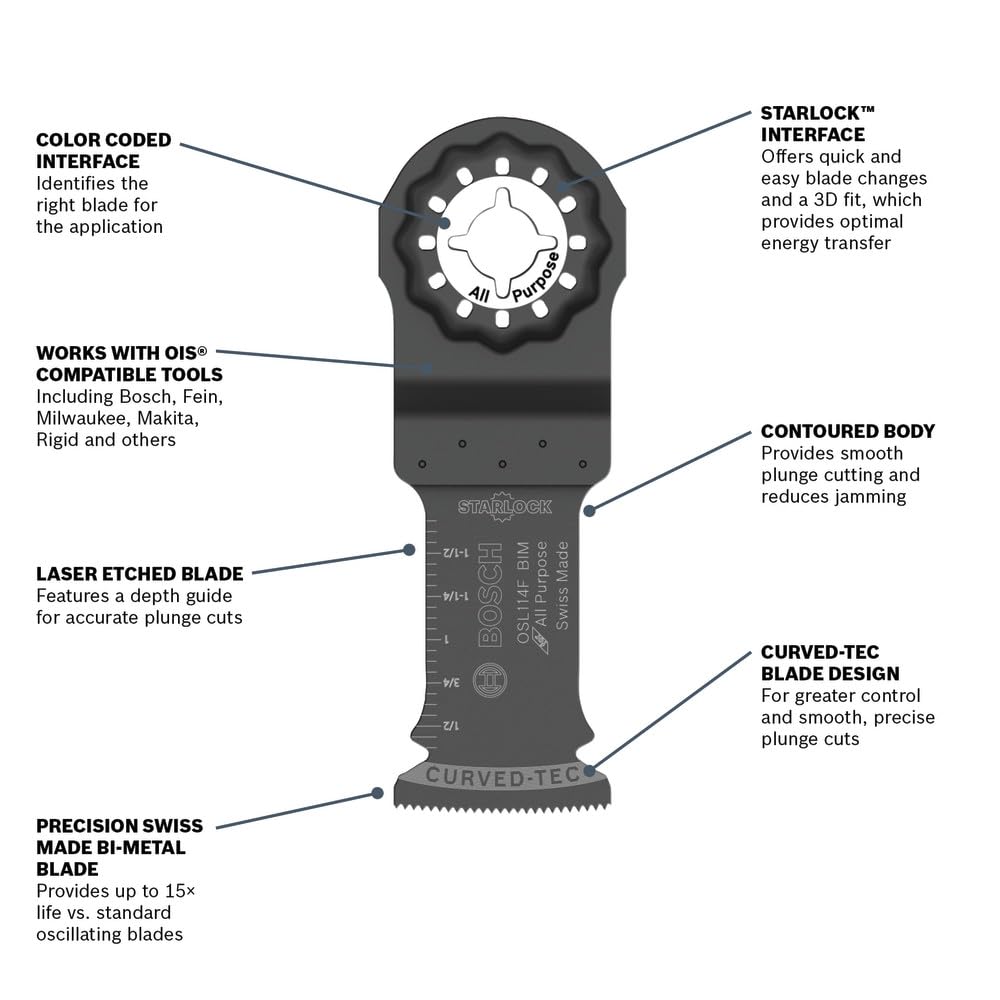 BOSCH Starlock OSL114F-3 Oscillating Blades 1-1/4 Inch Bi-Metal Plunge Cut - Swiss Precision, 3D Fit Interface, Compatible with OIS Tools - 10-Pack
